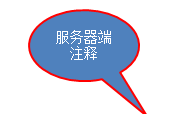 blob.png