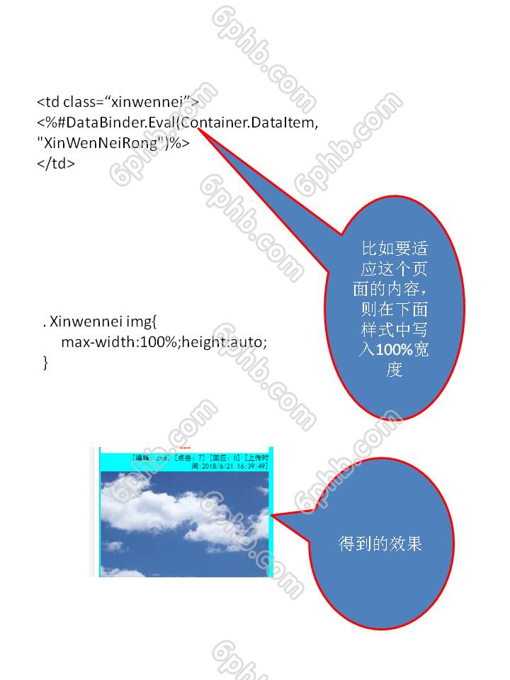 网站建设中的图片自适应页面.jpg